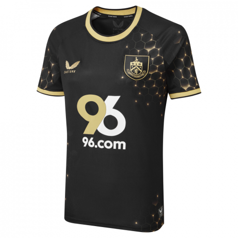 Kit : View All
